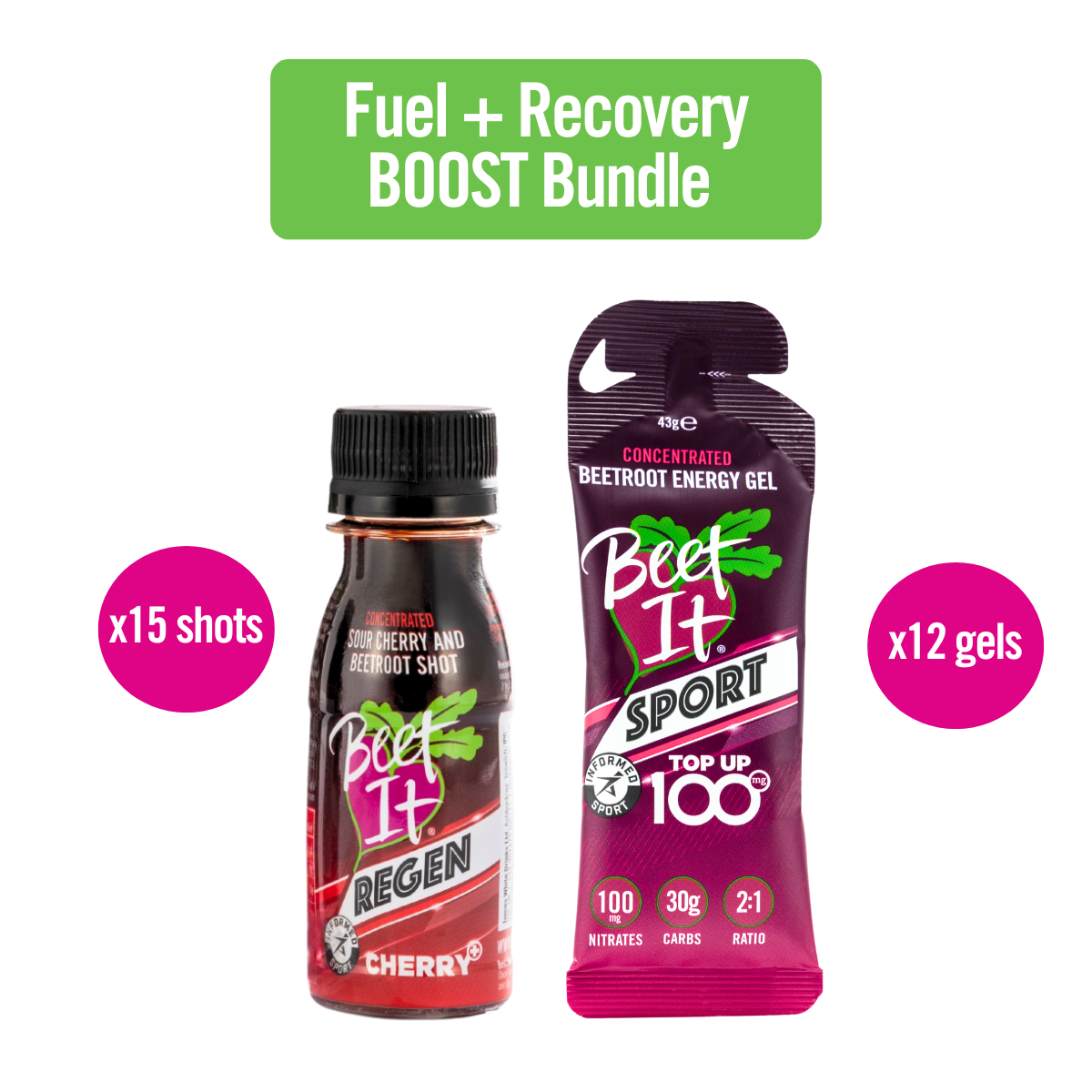Speed Up Recovery | Beet It Sport Recovery Shots