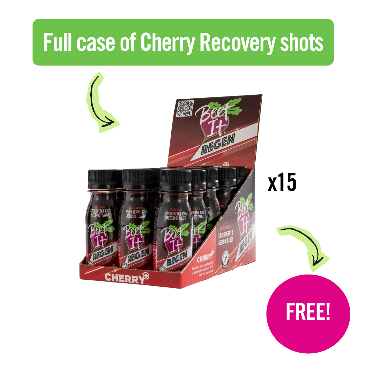 Recover for FREE Bundle – Get £86's Worth of Performance Fuel for £56.50