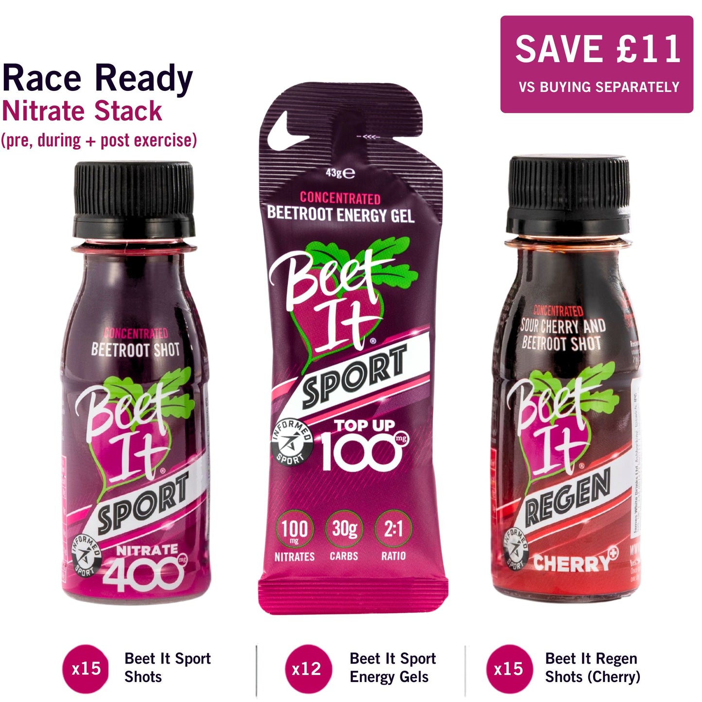 Race Ready Nitrate Stack (pre, during + post exercise)