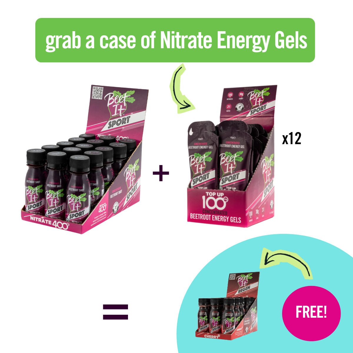Recover for FREE Bundle – Get £86's Worth of Performance Fuel for £56.50