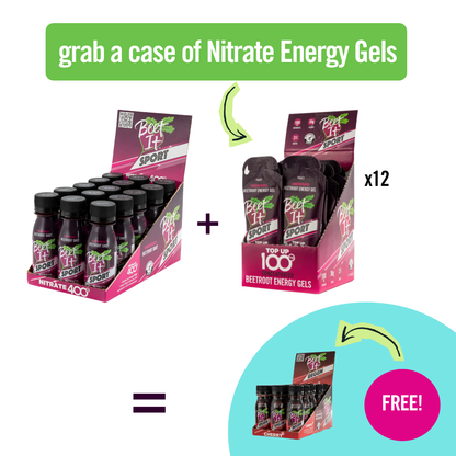 Recover for FREE Bundle – Get £86's Worth of Performance Fuel for £56.50